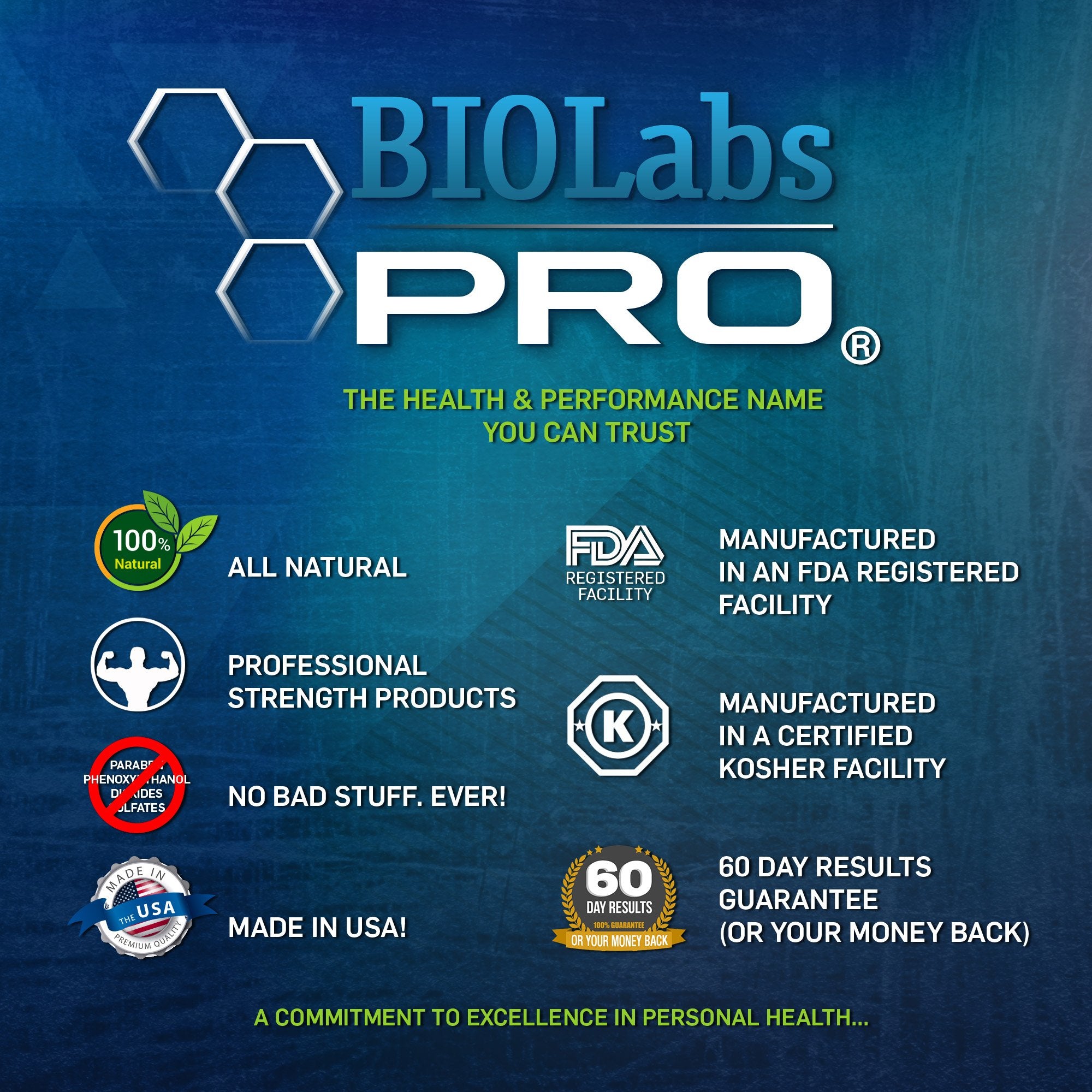 BIOLABS PRO Vitamin D3 15000IU cream bottle on shelf for everyday use