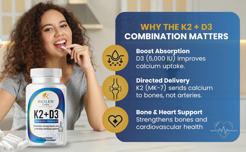 Biolen Labs K2 + D3 capsules closeup showcasing vegan soft capsules for daily wellness
