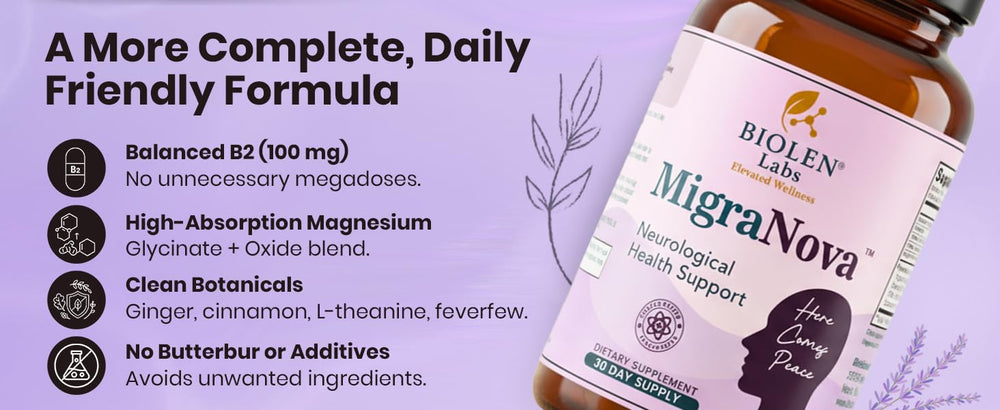 MigraNova packaging ingredient list showing magnesium, feverfew, CoQ10.