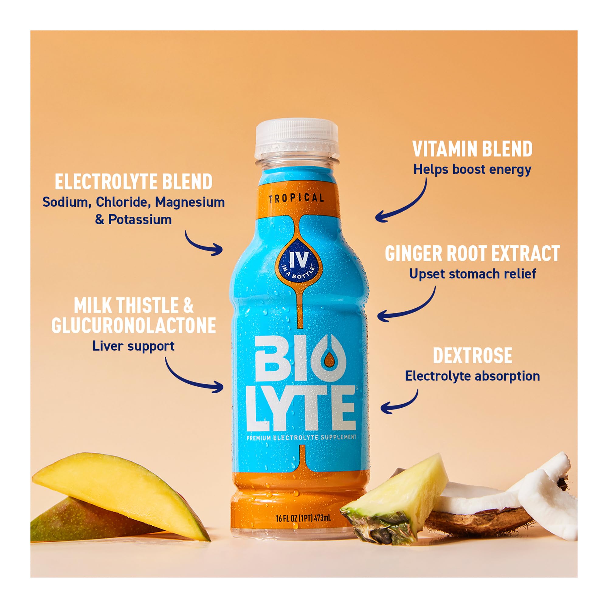 BIOLYTE 12-pack box front for convenient at-home hydration