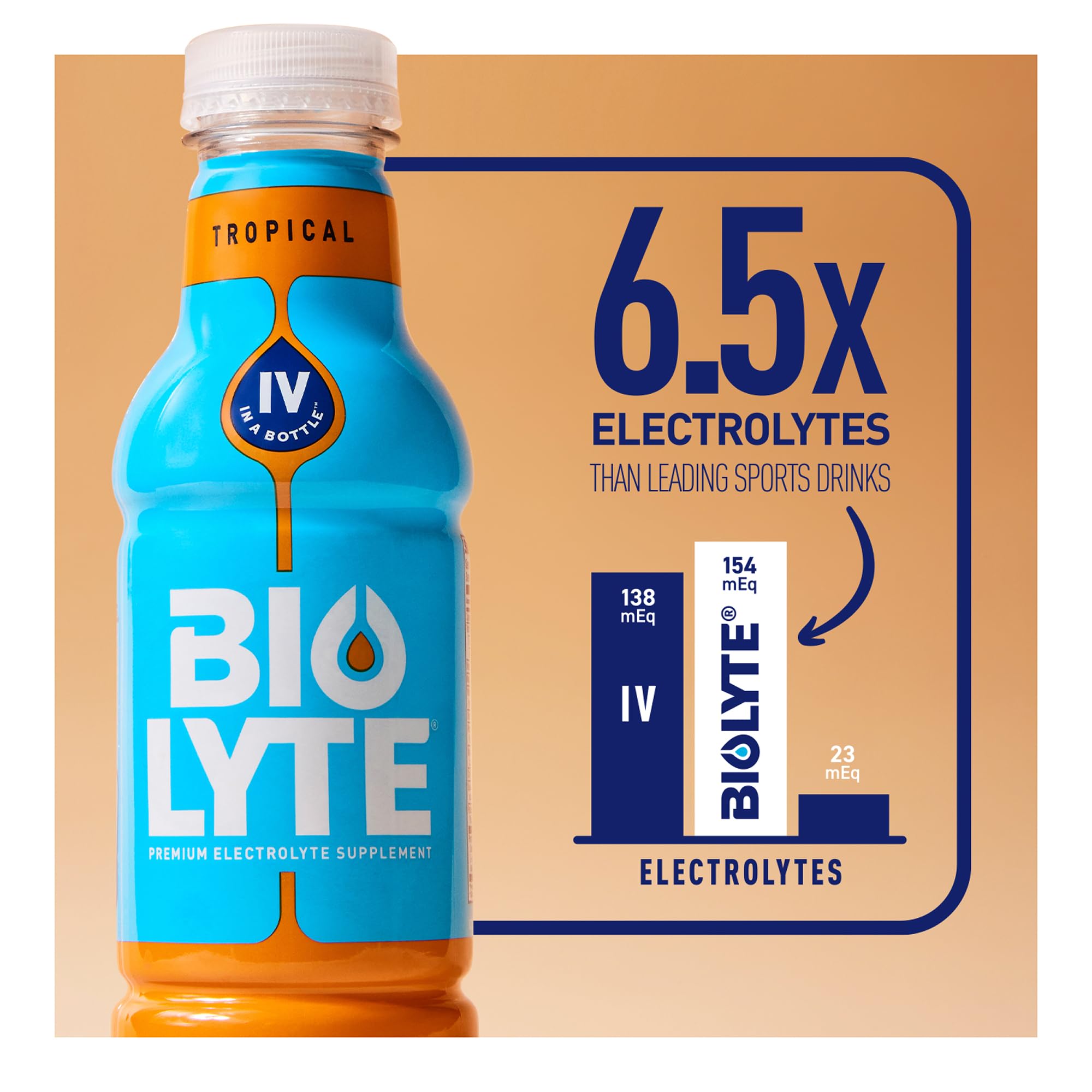 BIOLYTE bottle pour view showing physician-formulated electrolyte balance