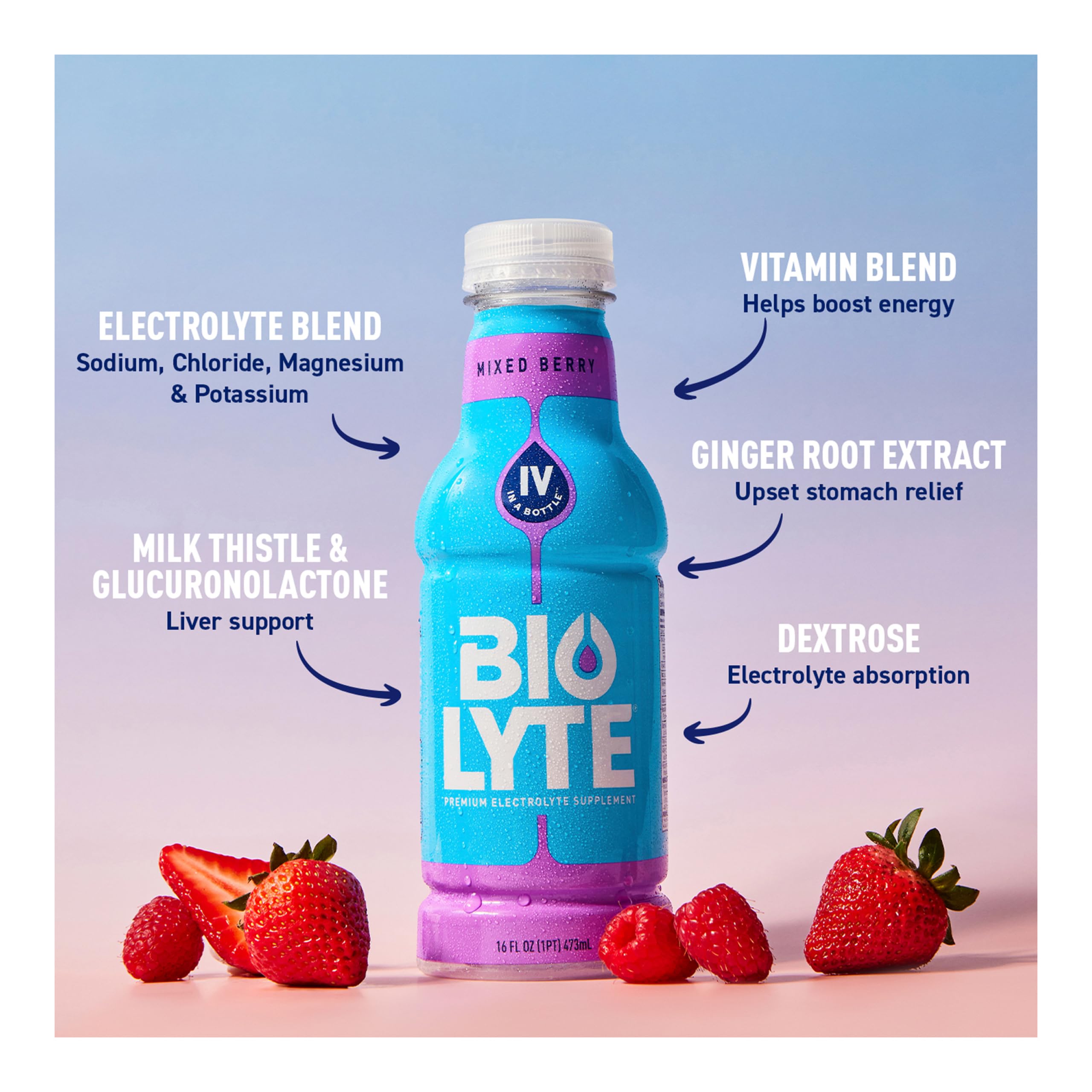 Biolyte multipack packaging shows convenient 12-pack