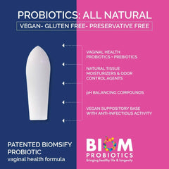 Biom Probiotics supports vaginal flora balance and healthy lactobacillus levels