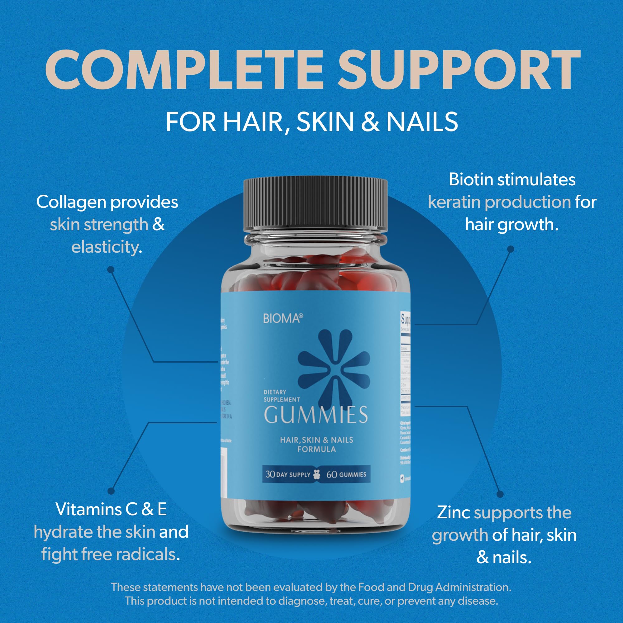 BIOMA's 5-ingredient beauty blend label visible; features biotin, collagen, zinc, vitamins C & E.