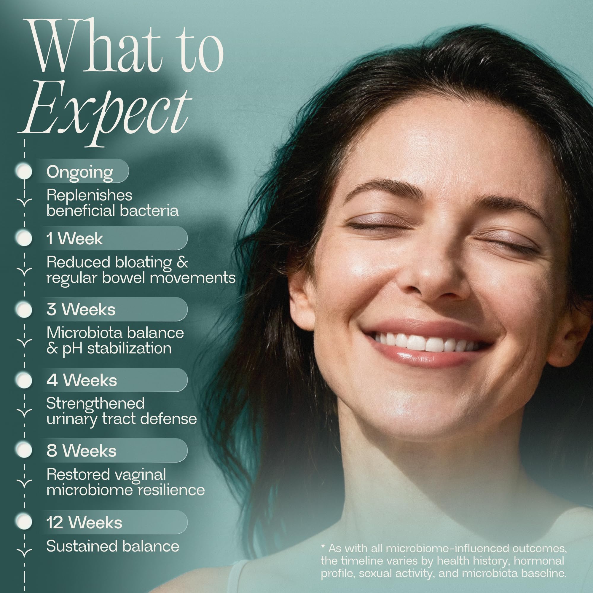 Bioma nutrition facts label highlights probiotic strains for feminine health