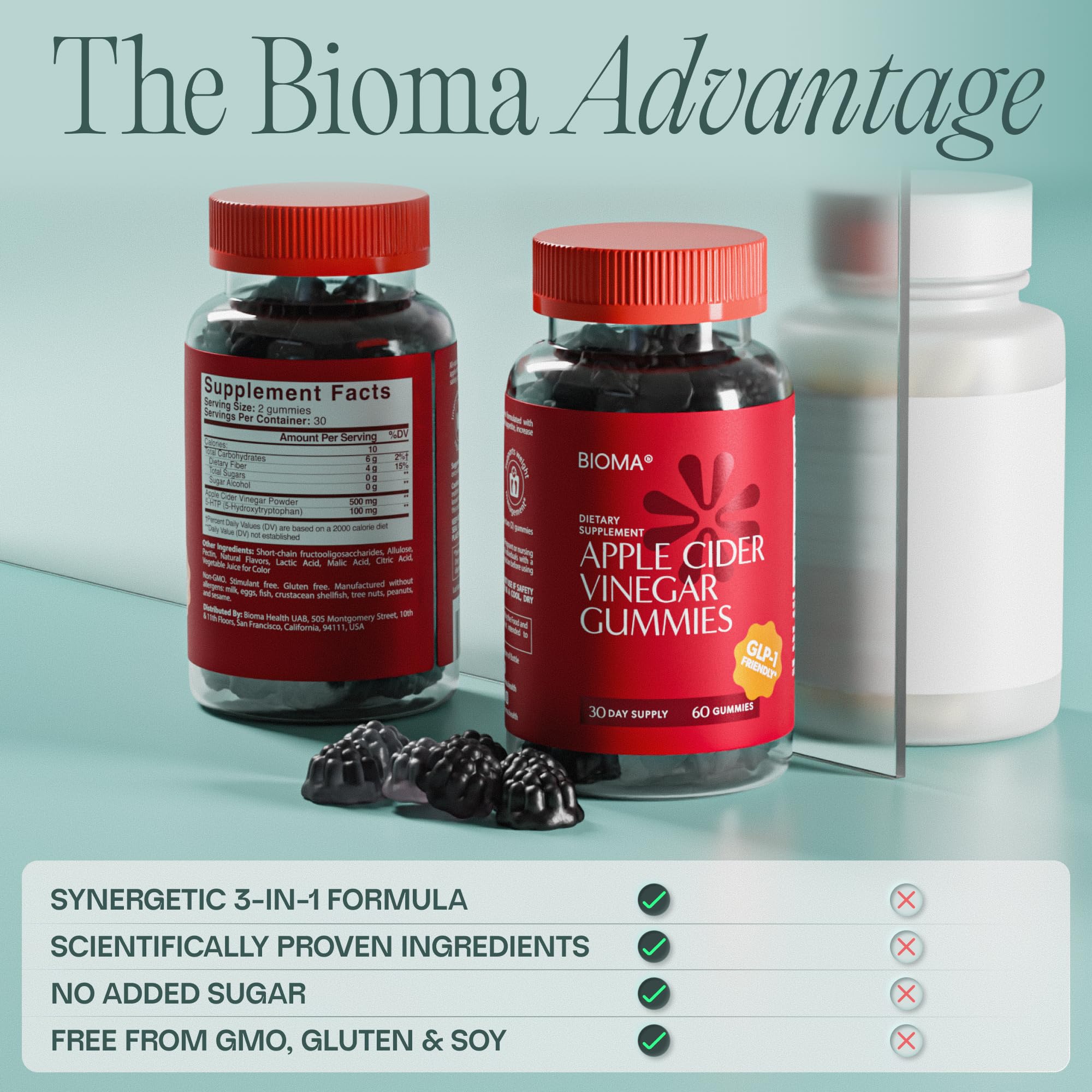 Graphic showing GLP-1 friendly formula and prebiotic fiber in BIOMA gummies