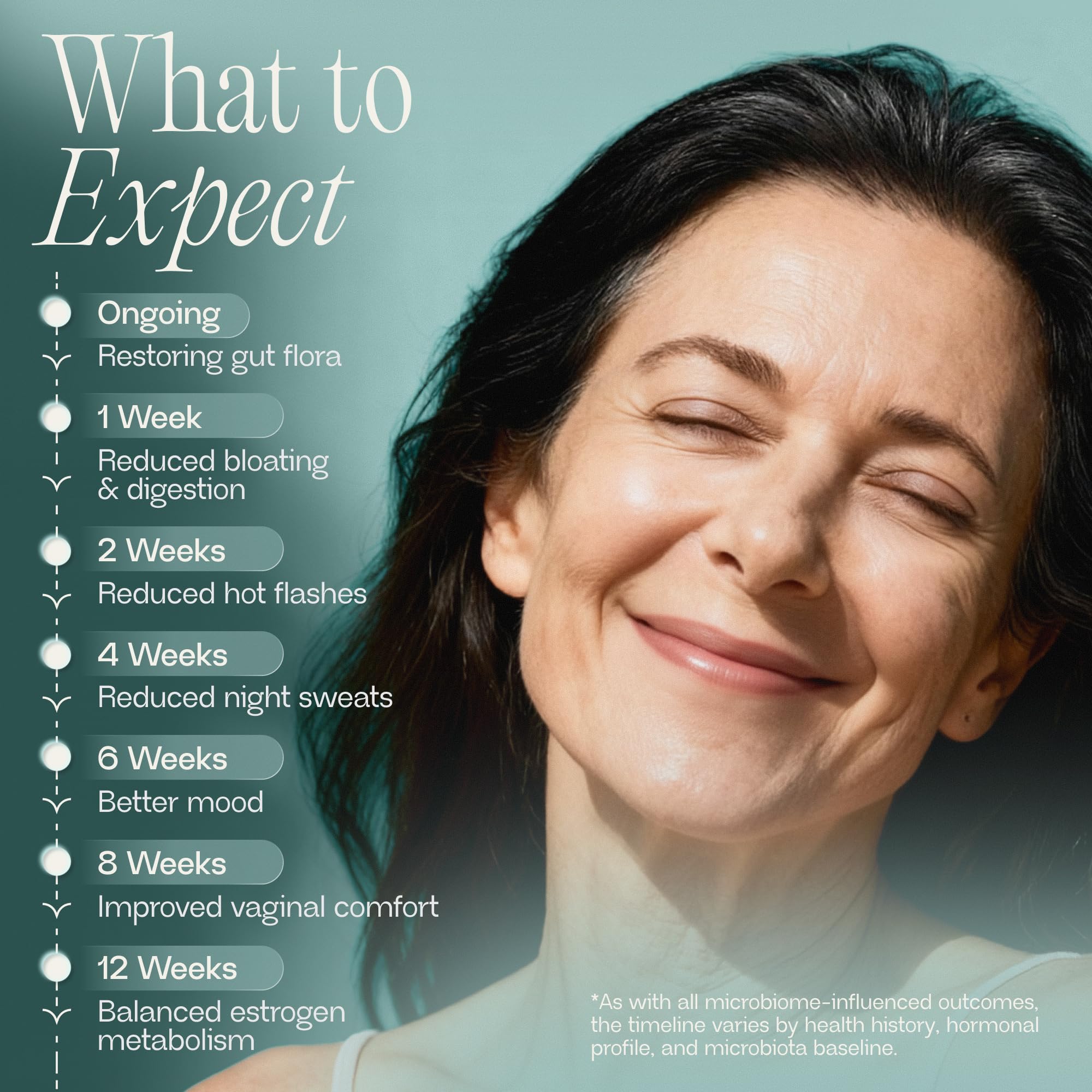 BIOMA Menopause calendar-style scene with bottle suggesting daily routine