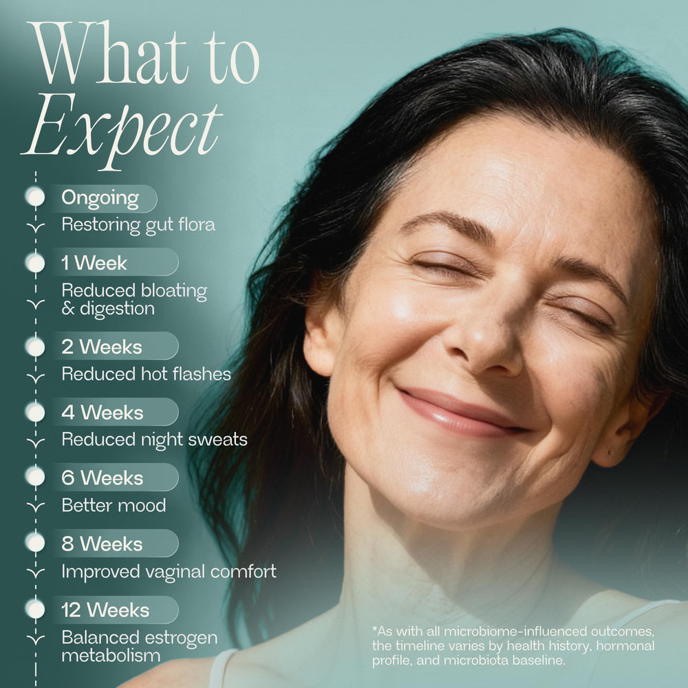BIOMA Menopause calendar-style scene with bottle suggesting daily routine