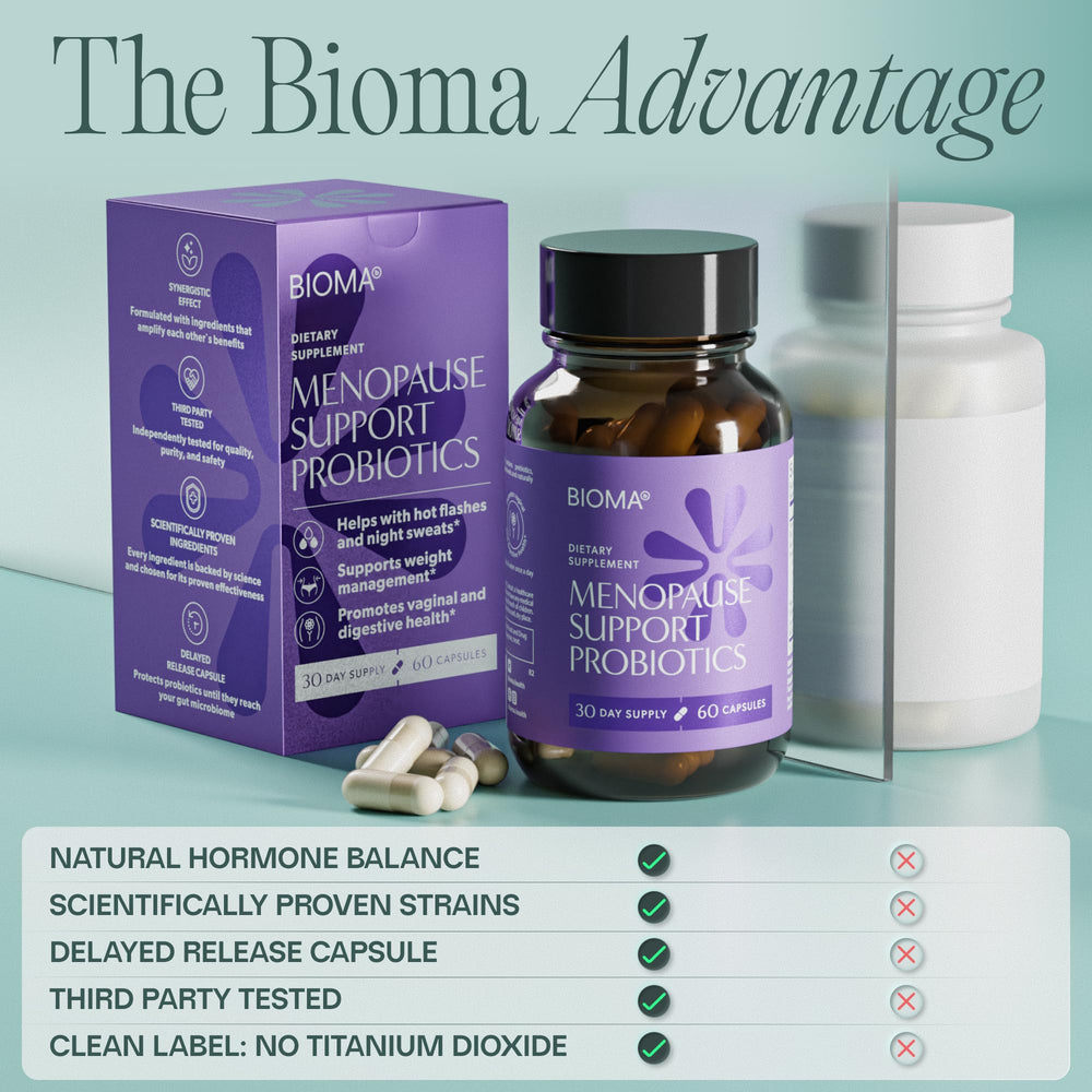Graphic of BIOMA Menopause delayed-release capsule and gut delivery concept