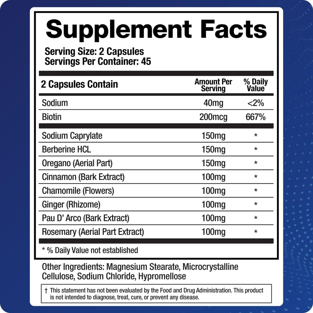 BioMatrix Candid-X berberine ingredient spotlight supporting microbiome balance