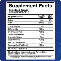 BioMatrix Candid-X berberine ingredient spotlight supporting microbiome balance