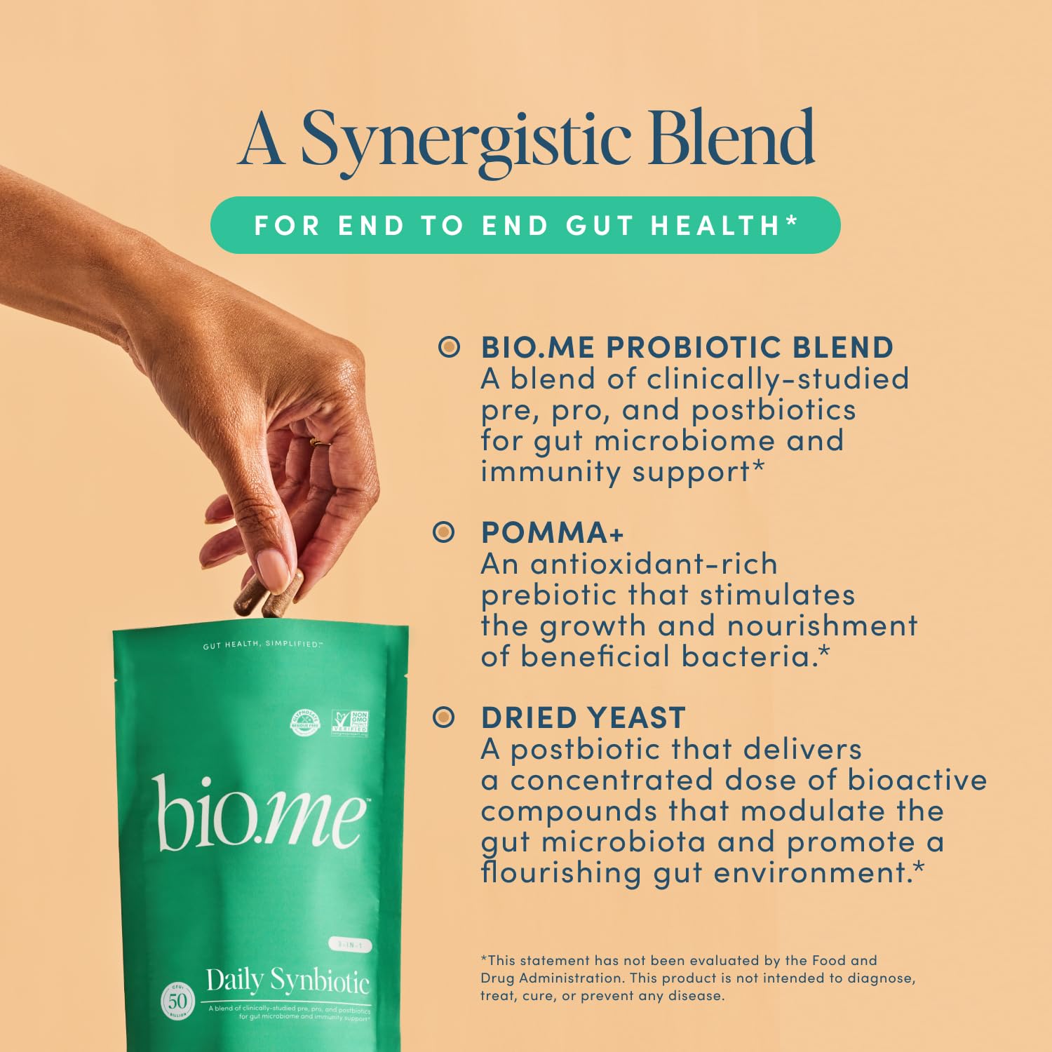 Biome Synbiotic gut-health graphic conveys probiotics, prebiotics, and postbiotic synergy.
