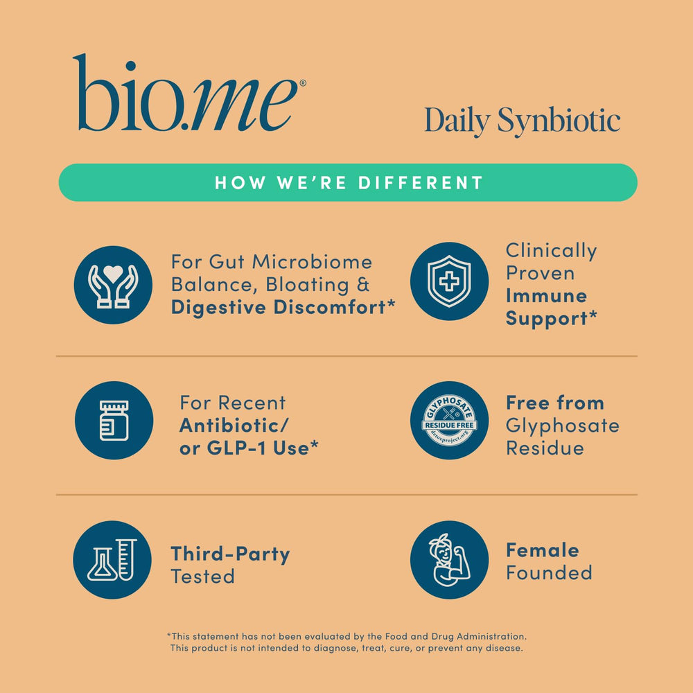 Biome Synbiotic immune-support visual hints at potential immune-friendly benefits.