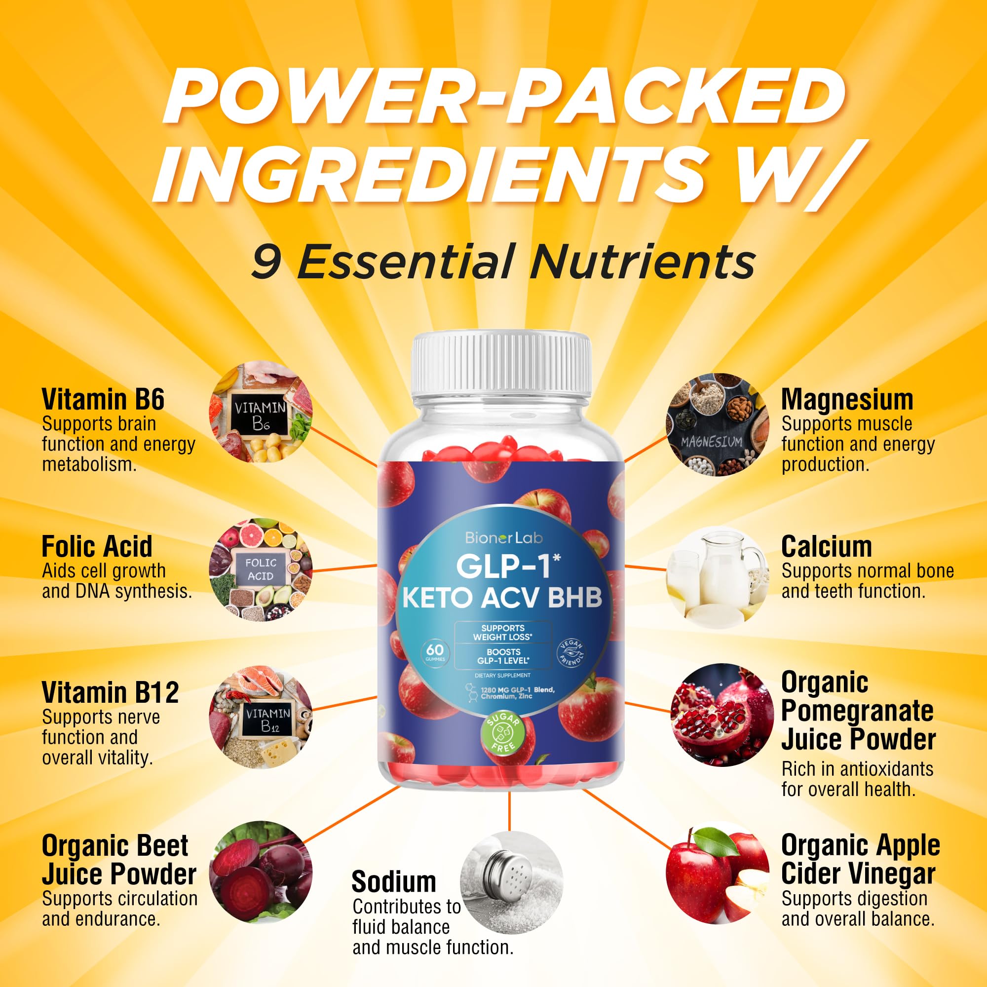Packaging closeup of BionerLab Keto ACV Gummies with bottle and branding