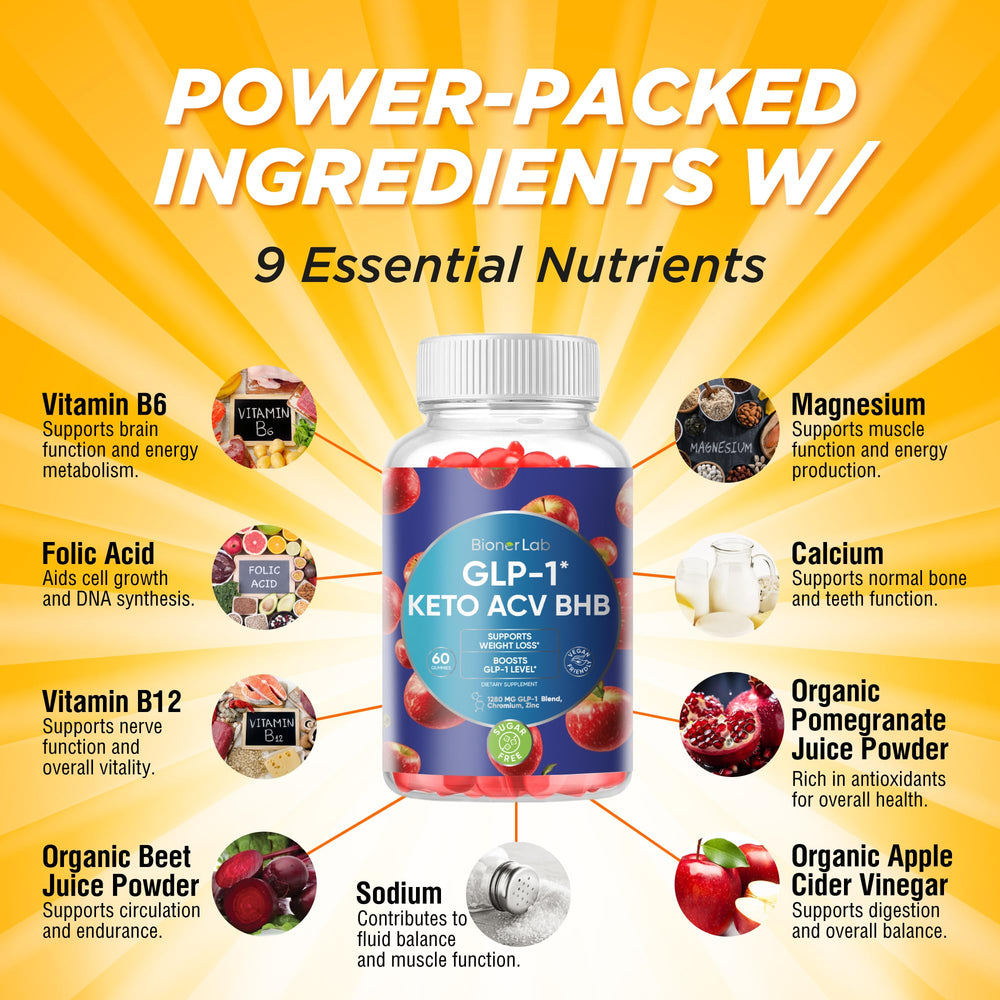 Packaging closeup of BionerLab Keto ACV Gummies with bottle and branding