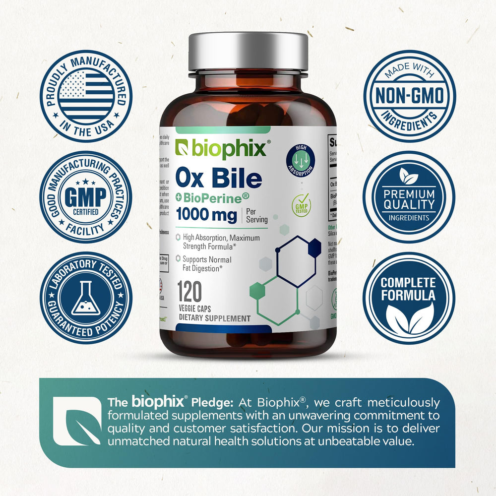 Biophix Ox Bile capsules close-up highlighting capsule texture.