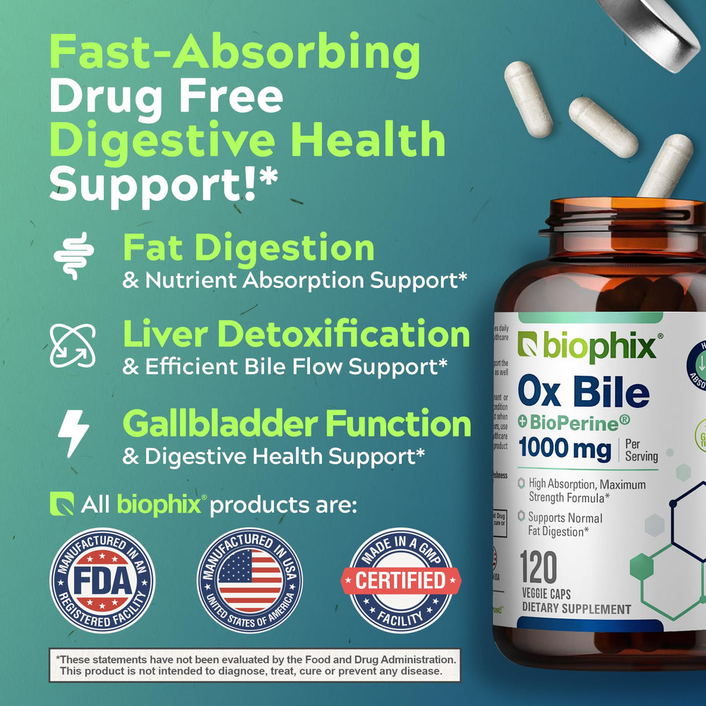 Biophix Ox Bile ingredients label with allergen information.