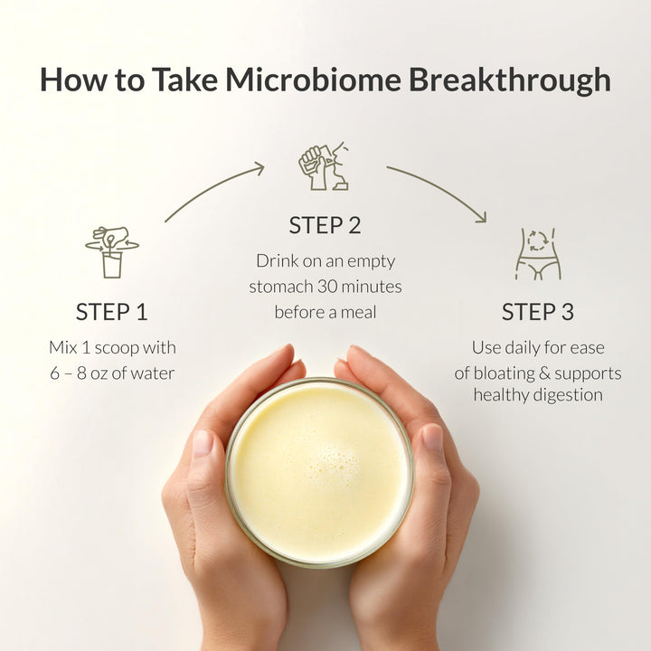 BIOptimizers Microbiome Breakthrough vanilla label highlights vegetarian, gluten-free benefits.