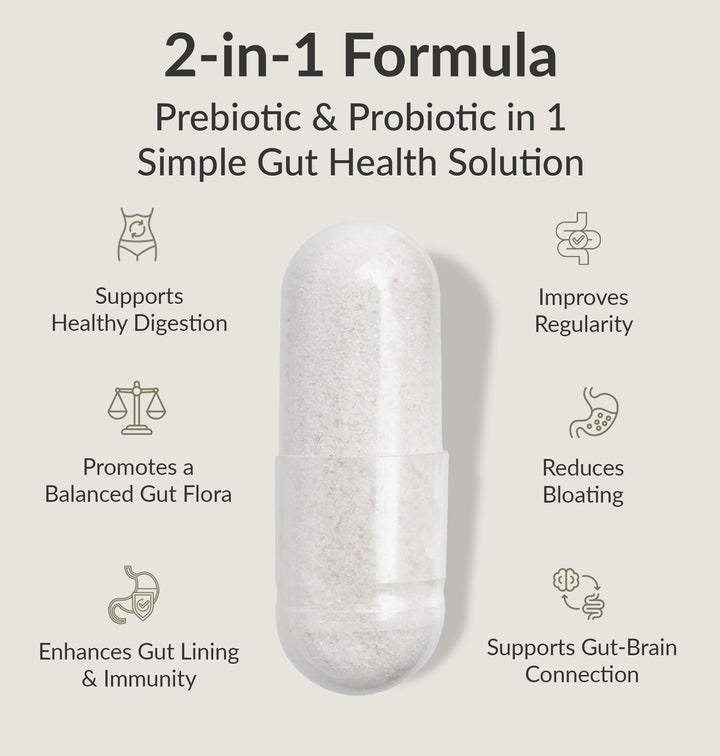 Close-up of BIOptimizers Probiotic Breakthrough capsules, easy-to-swallow vegan capsules