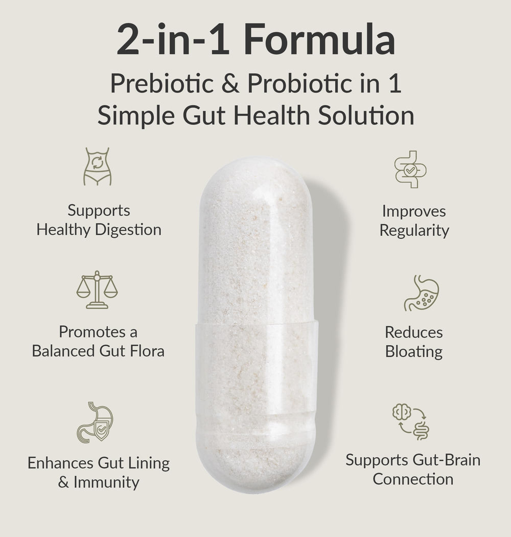 Close-up of BIOptimizers Probiotic Breakthrough capsules, easy-to-swallow vegan capsules