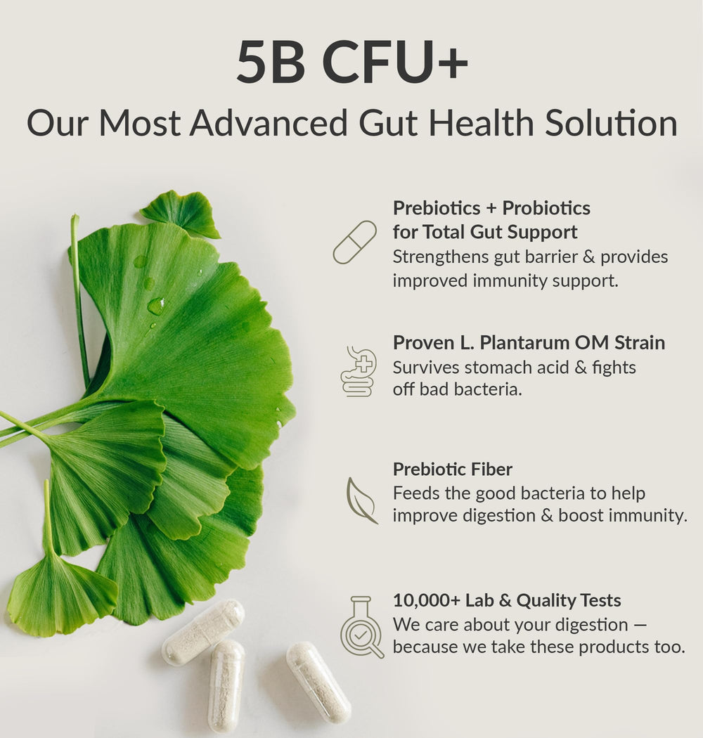 BIOptimizers Probiotic Breakthrough label detail highlighting Lactobacillus Plantarum OM for gut support