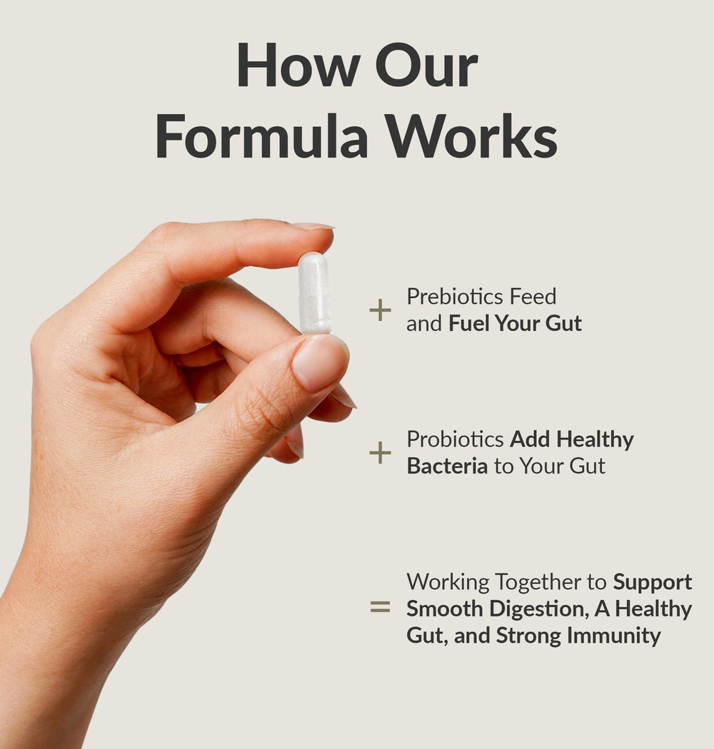BIOptimizers Probiotic Breakthrough packaging on shelf indicating shelf-stable solution