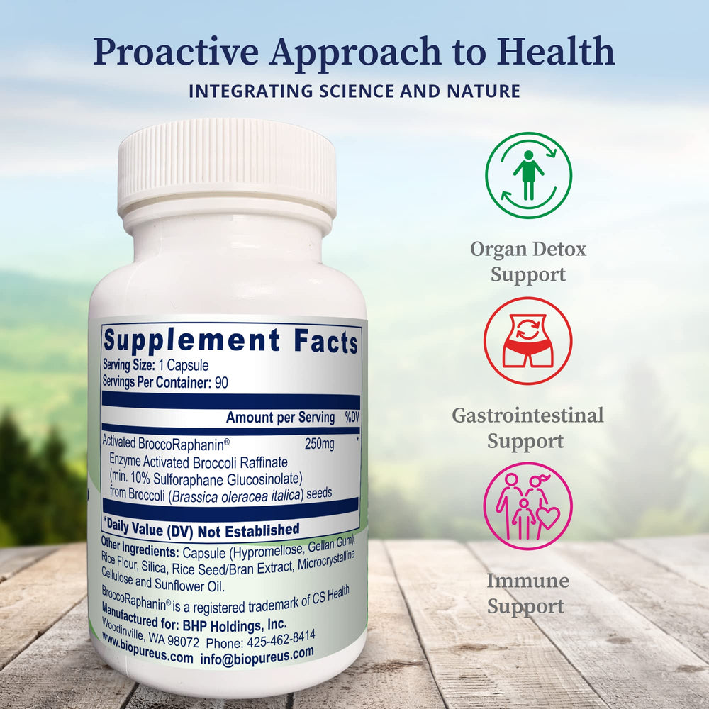 BioPure broccoli sprout bottle shown for your everyday supplement routine.