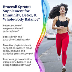 BioPure label focuses on active sulforaphane content and phytonutrients.