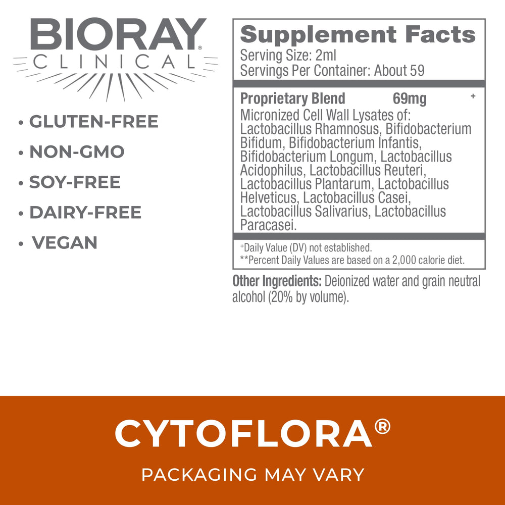 BIORAY CytoFlora drops taken in water for easy daily use