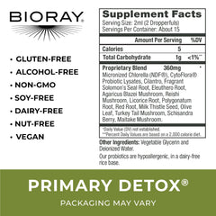 BIORAY Daily Primary Detox dropper pouring, ideal for easy daily routines.