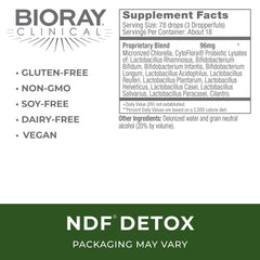 BIORAY NDF dropper bottle pouring tincture for focus.