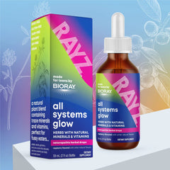 BIORAY RAYZ All Systems Glow packaging supports teen daily wellness planning.