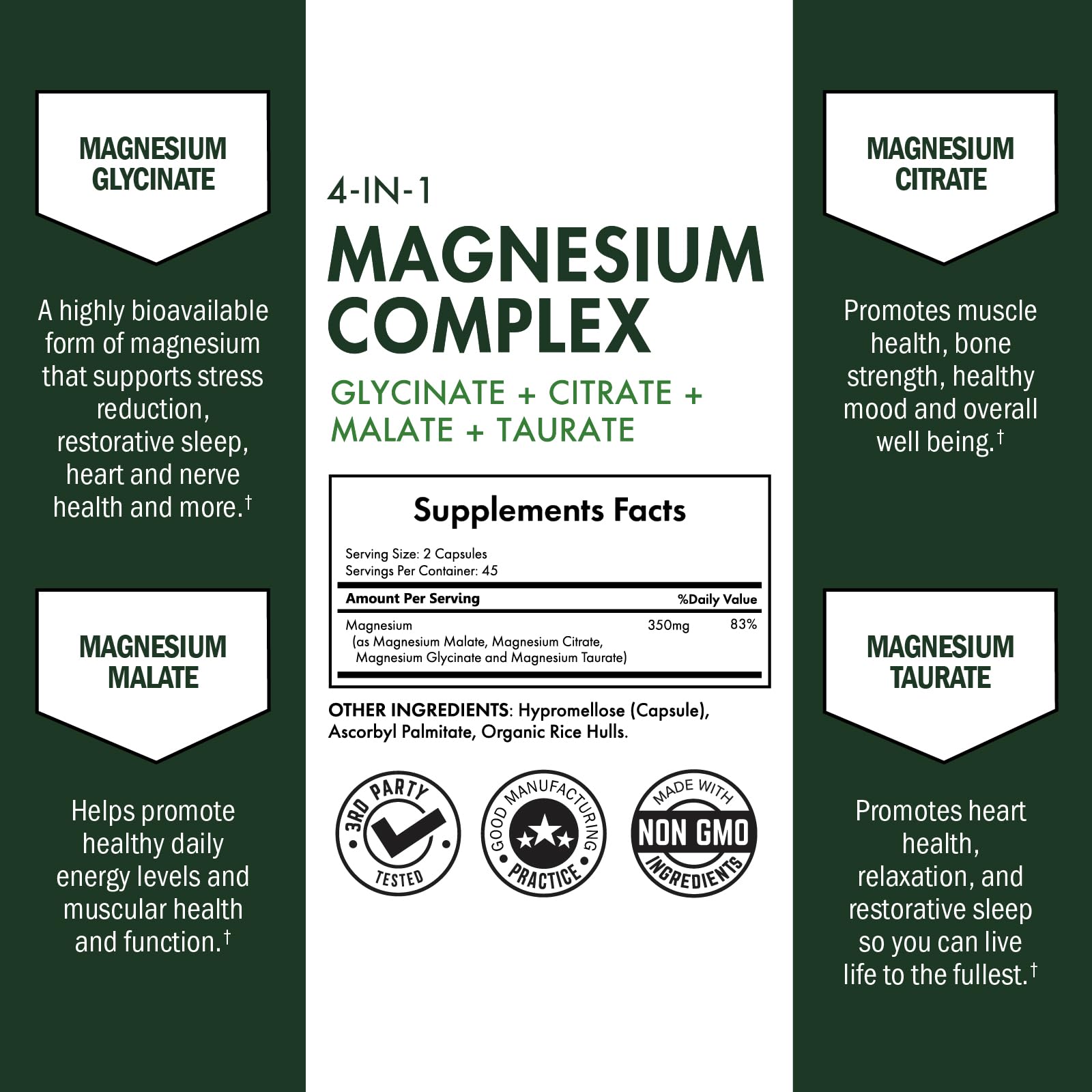 BioSchwartz Magnesium Complex, cápsulas organizadas para consumo diario