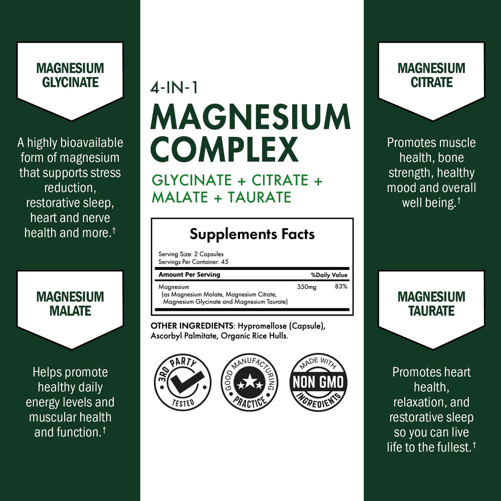 BioSchwartz Magnesium Complex, cápsulas organizadas para consumo diario