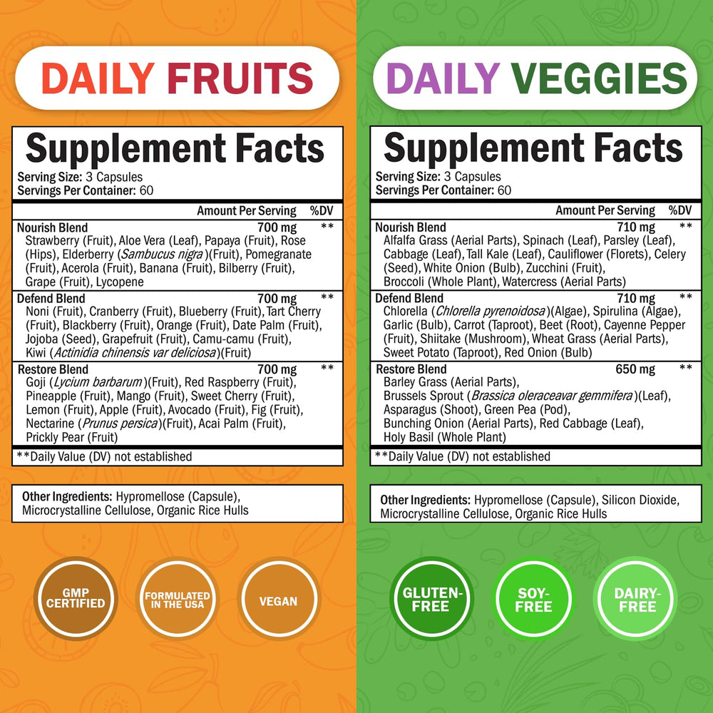 BioSchwartz 47 fruits and veggies ingredients label highlights diverse nutrition
