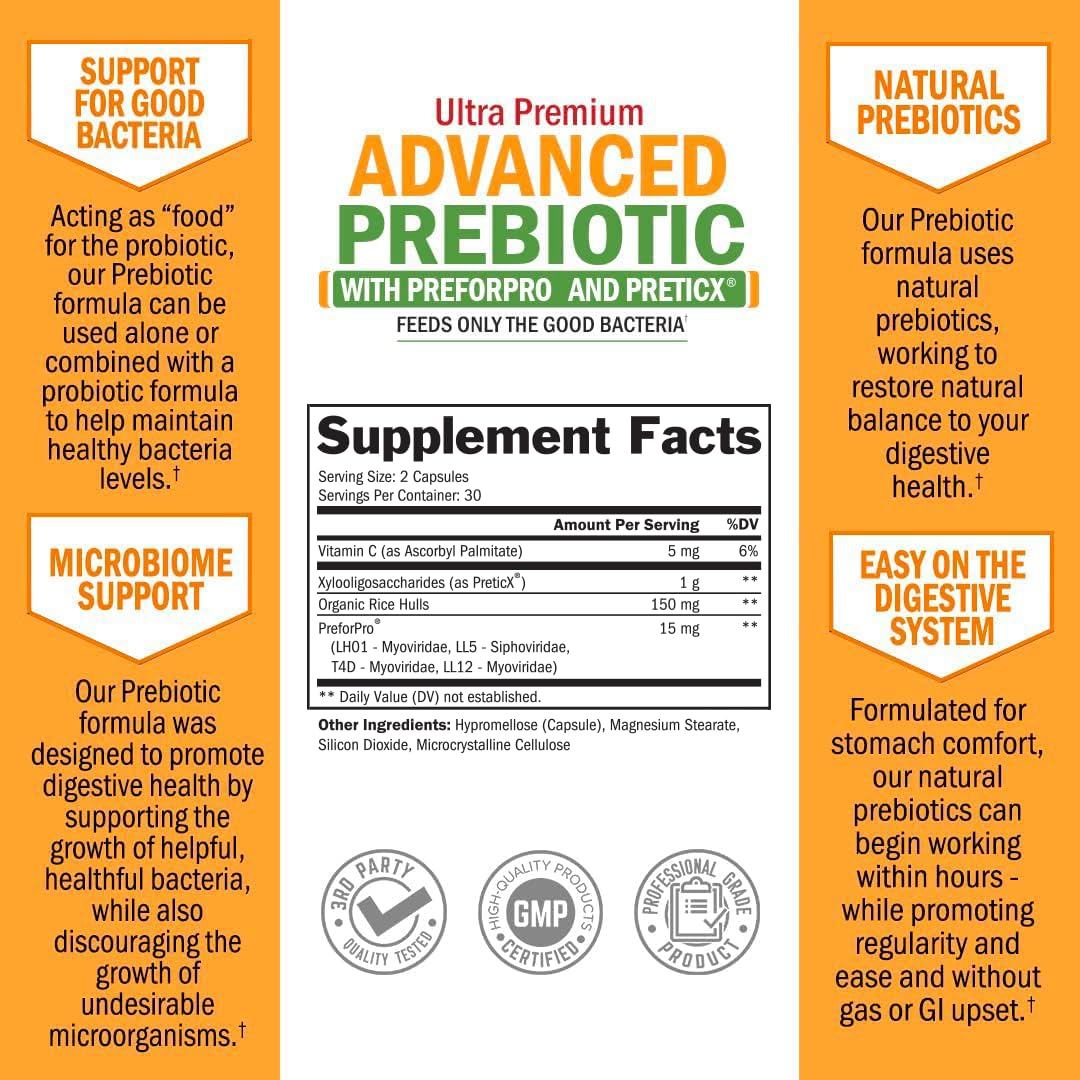 BioSchwartz Advanced Prebiotics label close-up showing key ingredients and branding.