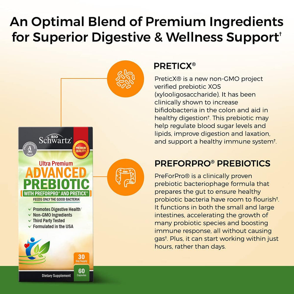 BioSchwartz Advanced Prebiotics scoop dispensing precise servings for consistency.