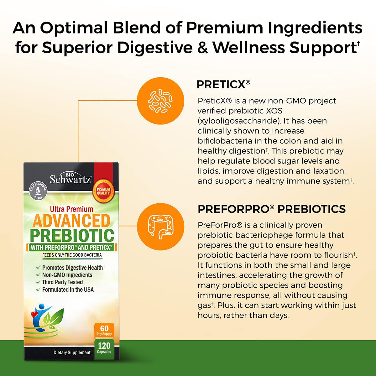 BioSchwartz Advanced Prebiotics tablets close-up for easy-to-swallow format