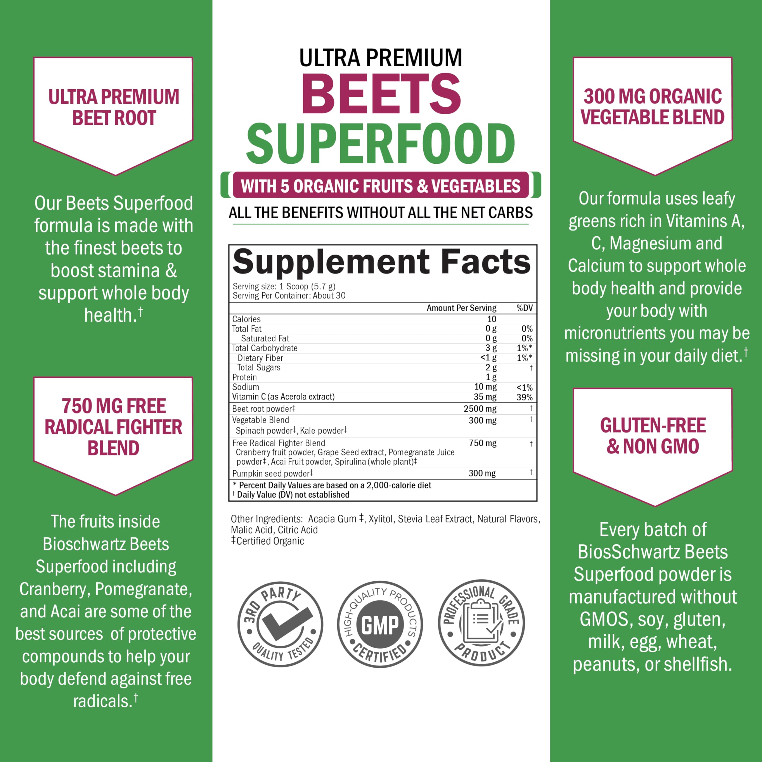Close-up of BioSchwartz Beet Root Powder texture for smoothies