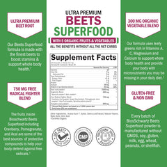 Close-up of BioSchwartz Beet Root Powder texture for smoothies