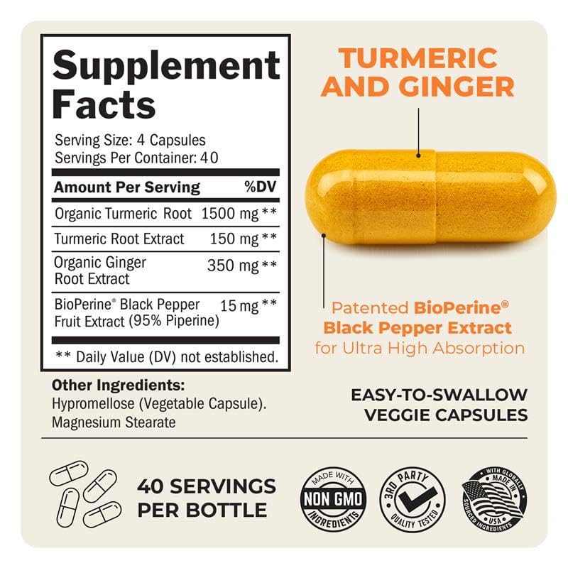 BioSchwartz BioPerine black pepper extract for enhanced turmeric absorption.