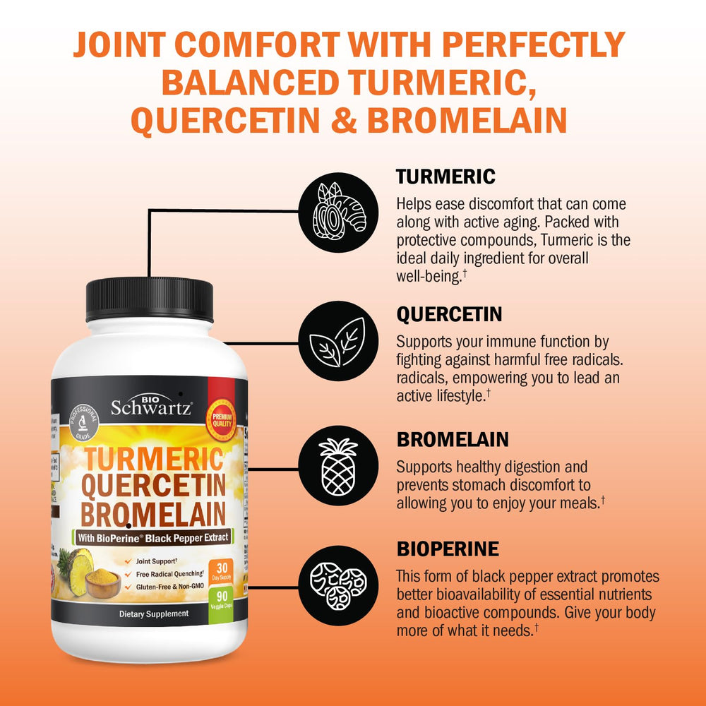 BioSchwartz bioperine black pepper extract boosts absorption in the blend.