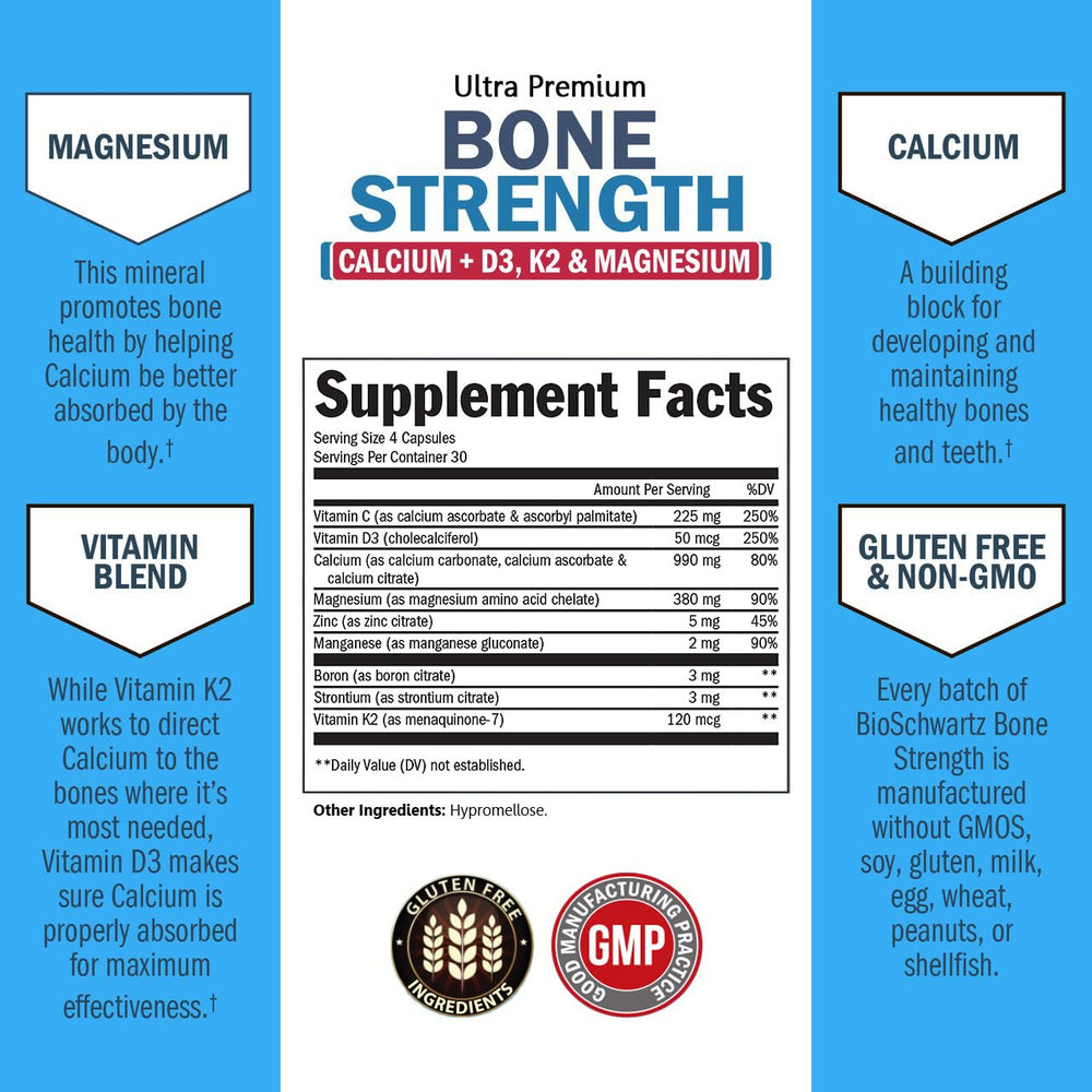 Illustration of three calcium forms in BioSchwartz Bone Strength for absorption