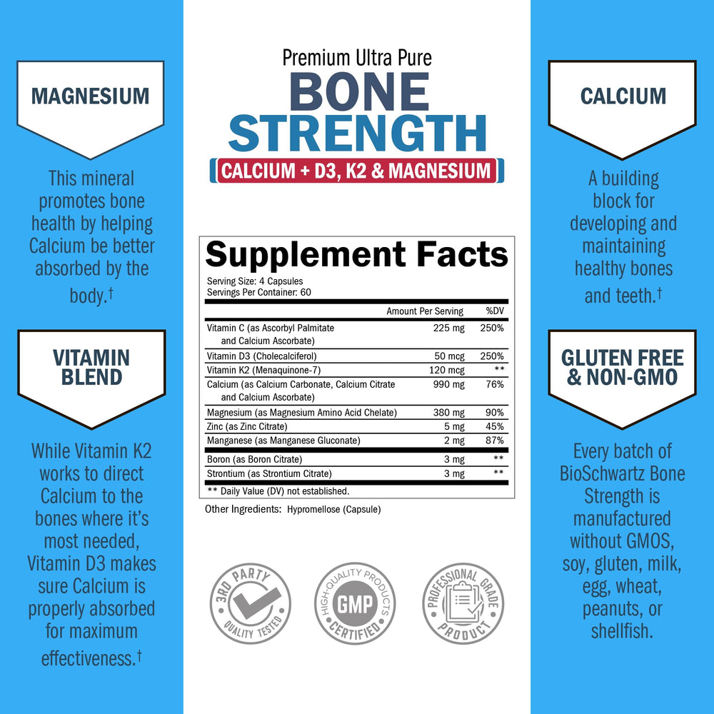 Three calcium forms in BioSchwartz Bone Strength shown for absorption.