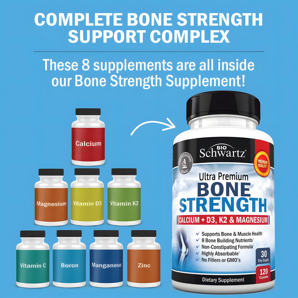 BioSchwartz Bone Strength capsules close-up for easy daily use