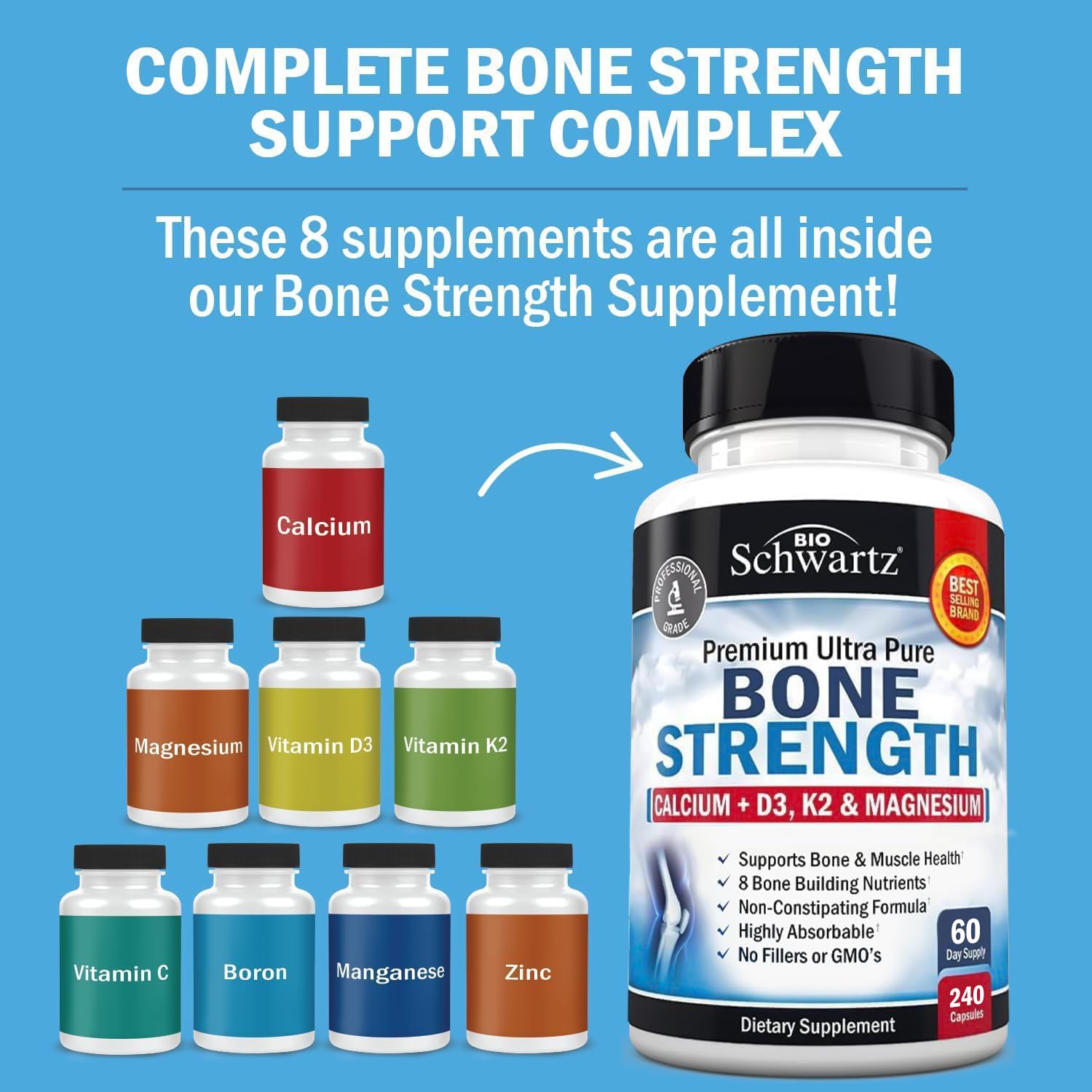 Close-up of BioSchwartz Bone Strength capsules for easy swallowing.
