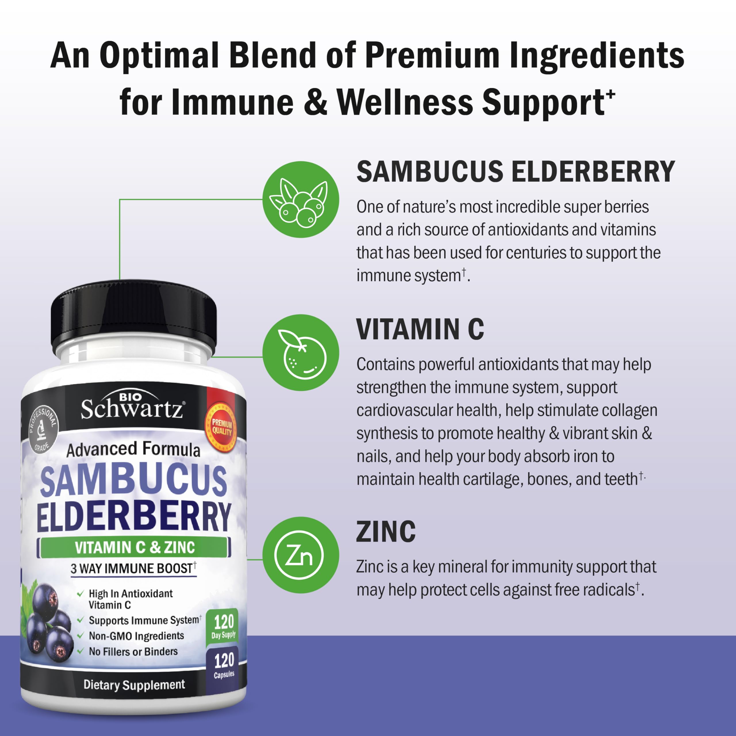 BioSchwartz bottle and capsules close-up emphasizing premium quality
