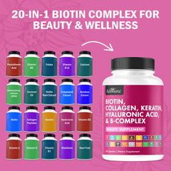 BioSchwartz bottle with capsules on surface emphasizes easy, on-the-go hair and skin nutrition