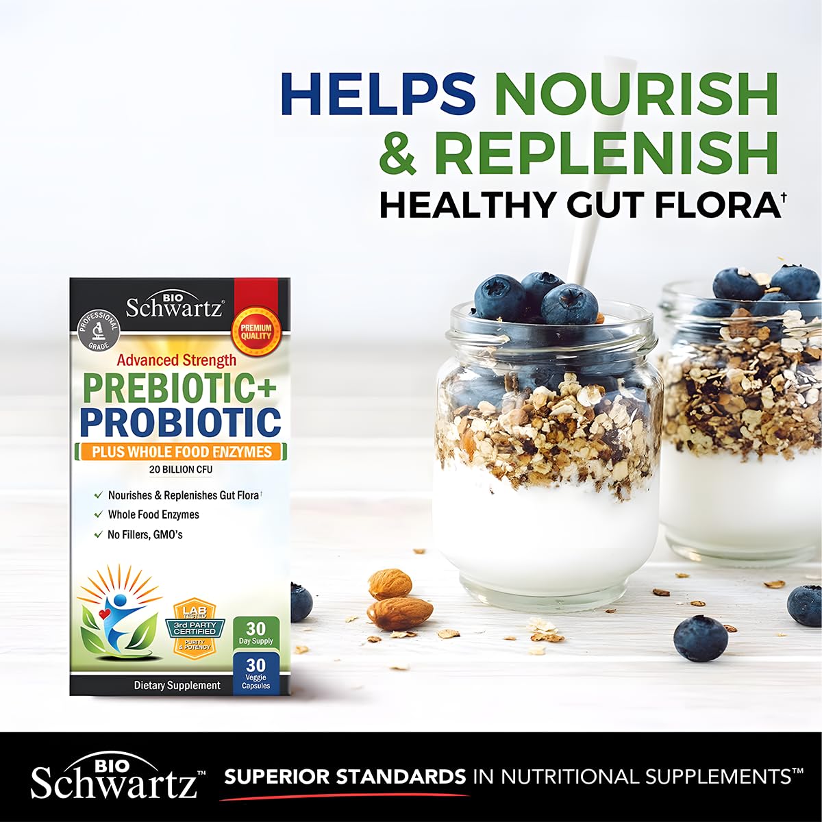 BioSchwartz capsules on a white background suitable for daily wellness routine