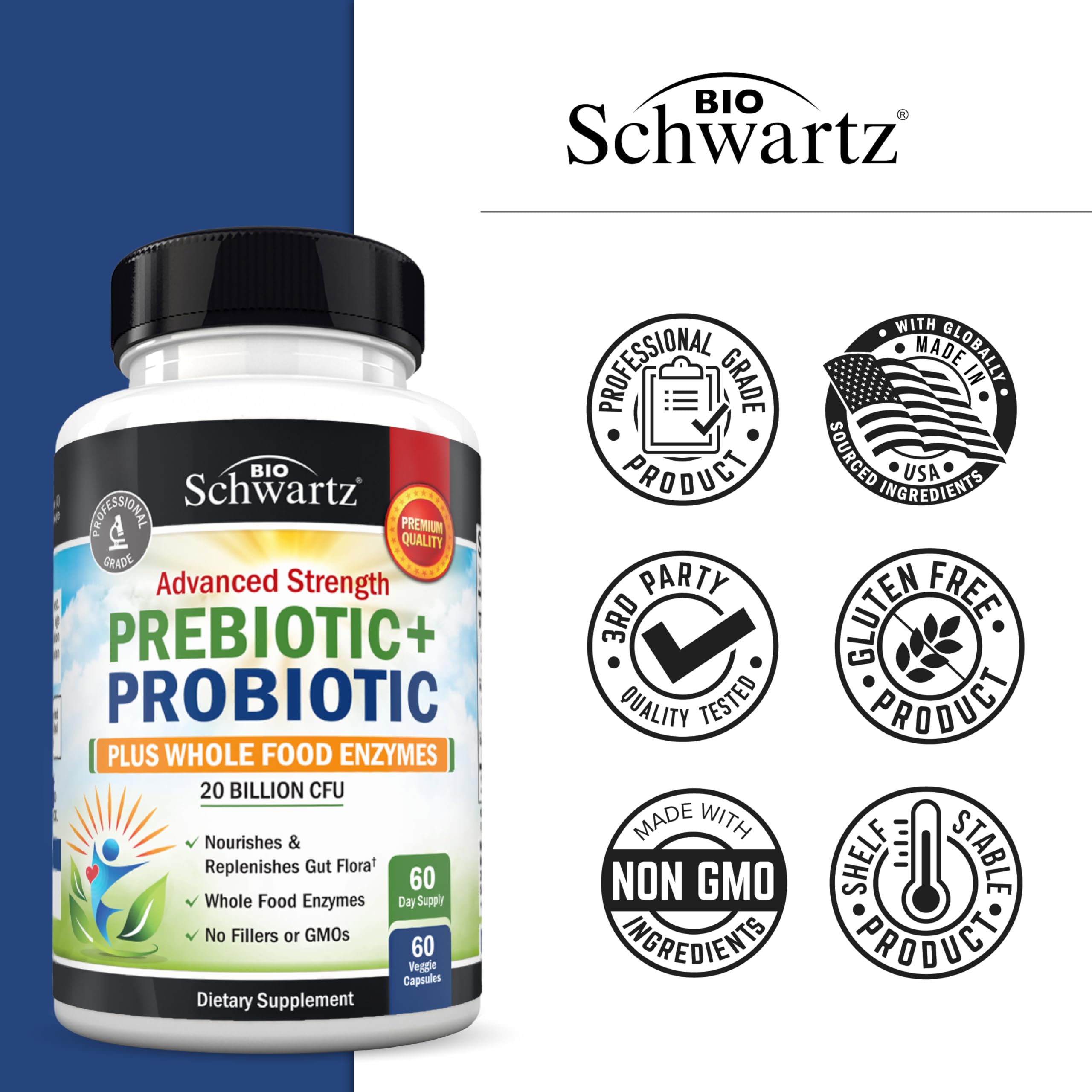 BioSchwartz cgmp facility badge signifies strict manufacturing standards.